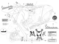STICKERS - LABELS