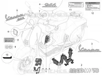 STICKERS - LABELS