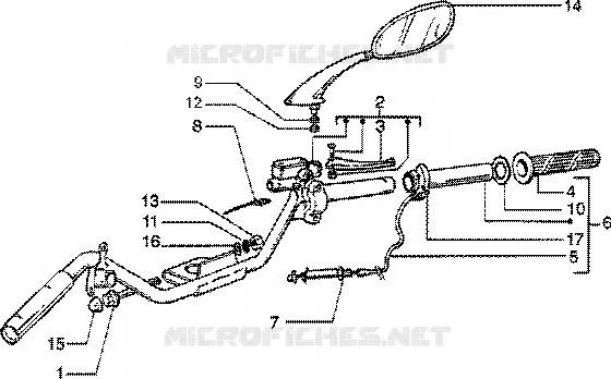 Handlebars component parts