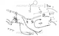 Handlebar - Controls