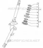 Steering