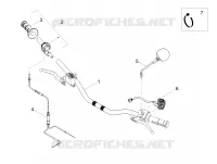 Handlebar - Controls