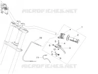 Clutch control