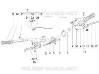 Handlebars - Master cil.