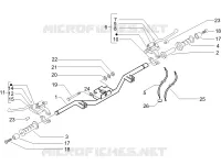 Handlebars - Master cil.