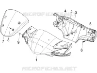 Handlebars coverages