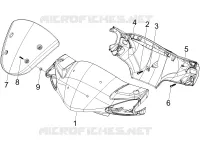 Handlebars coverages