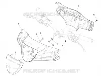 Handlebars coverages