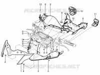 Handlebars coverages
