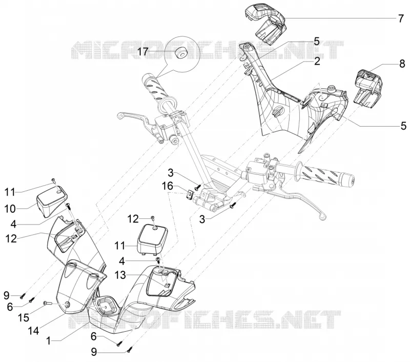 Handlebars coverages