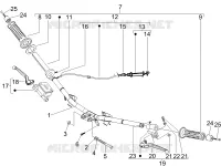 Handlebars - Master cil.