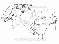 Handlebars coverages