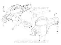 Handlebars coverages