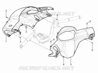 Handlebars coverages