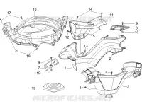 Handlebars coverages