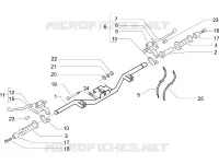 Handlebars - Master cil.
