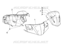 Handlebars coverages
