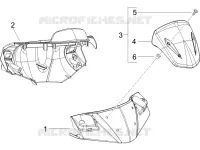 Handlebars coverages
