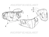 Handlebars coverages