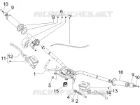Handlebars - Master cil.