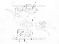 Handlebars coverages