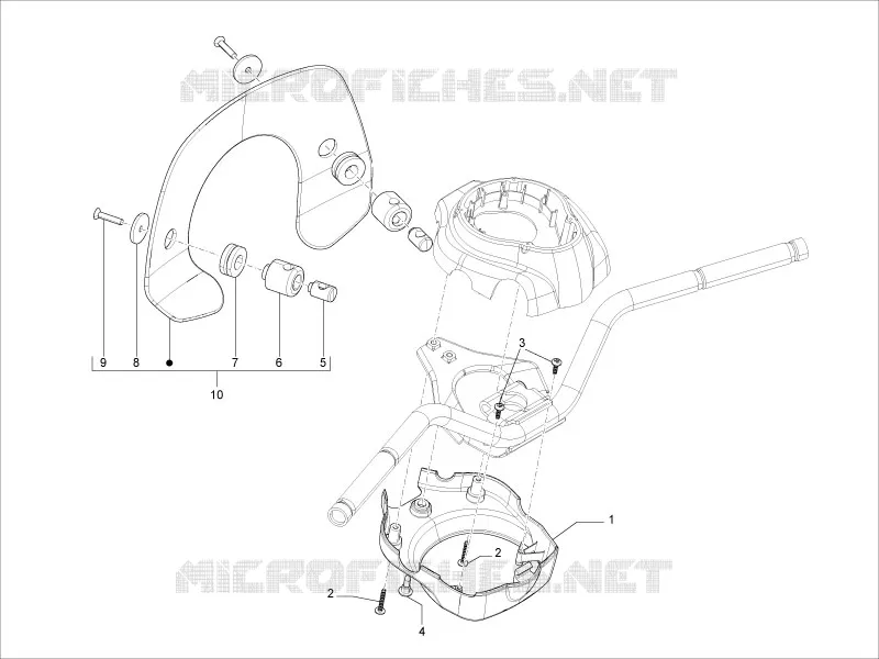 Handlebars coverages