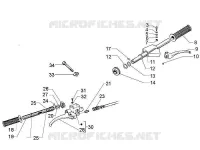 Handlebars - Master cil.