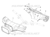 Handlebars coverages
