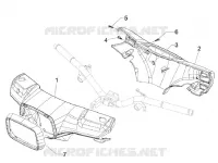 Handlebars coverages