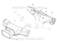 Handlebars coverages