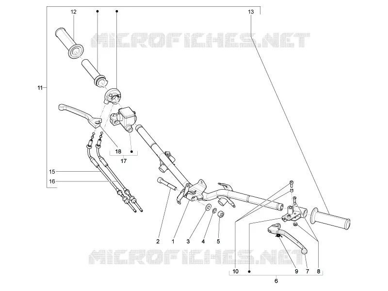 Handlebars - Master cil.
