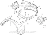 Handlebars coverages