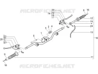 Handlebars - Master cil.