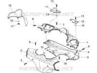 Handlebars coverages