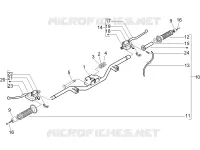Handlebars - Master cil.