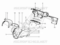 Handlebars coverages