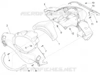 Handlebars coverages