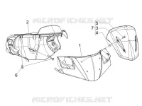 Handlebars coverages