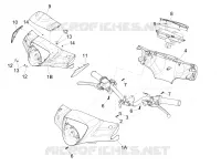 Handlebars coverages