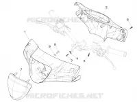 Handlebars coverages