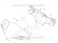 Handlebars coverages
