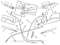 Handlebars - Master cil.