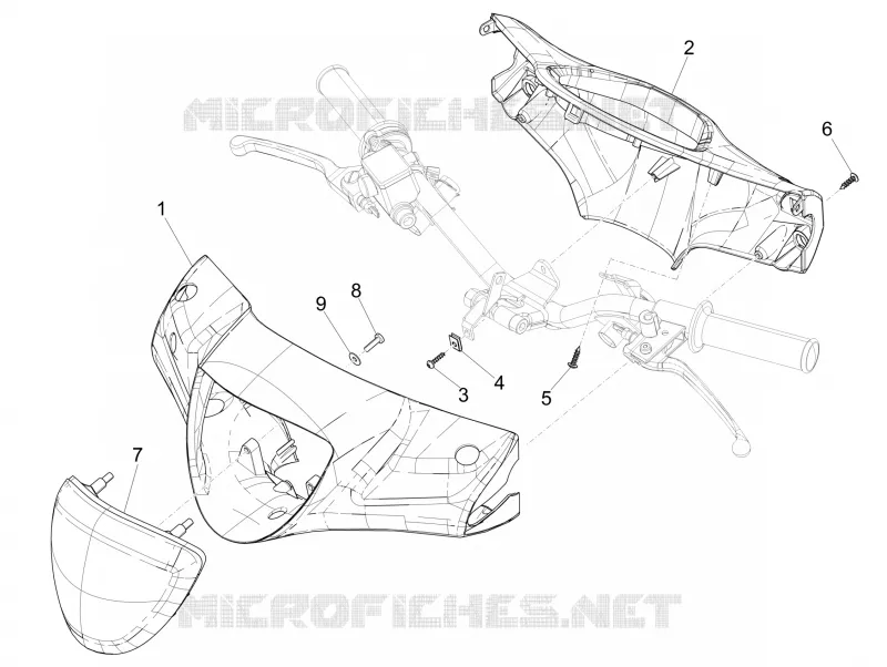 Handlebars coverages