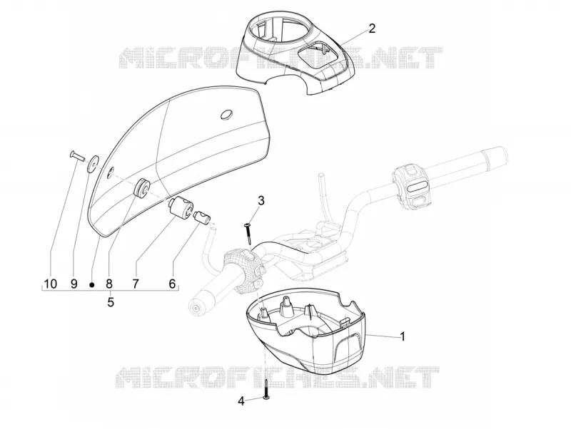 Handlebars coverages