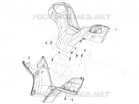 Handlebars coverages