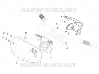 Handlebars coverages