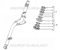 Steering