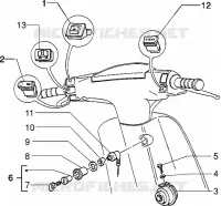 Electrical devices
