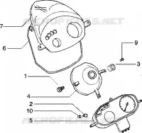 Headlamp-fairing-meter combination