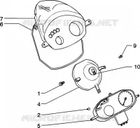 Headlamp-fairing-meter combination